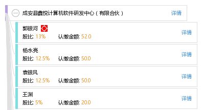 成安县鑫悦计算机软件研发中心 有限合伙